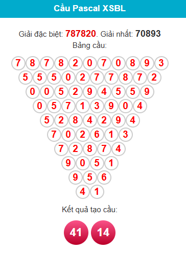 pascal-bac-lieu-ngay-27-1