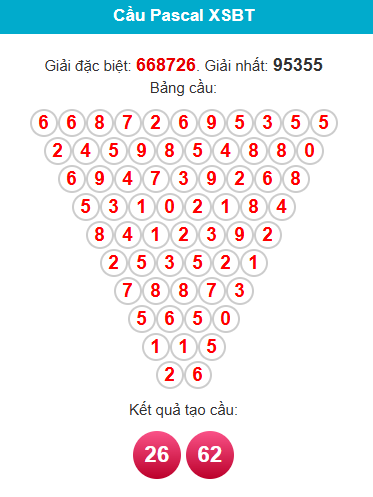 pascal-ben-tre-ngay-20-1