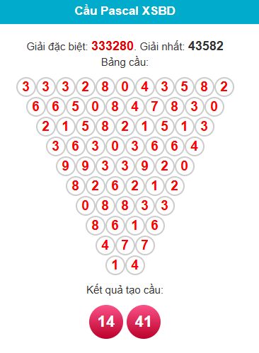 pascal-binh-duong-ngay-16-1