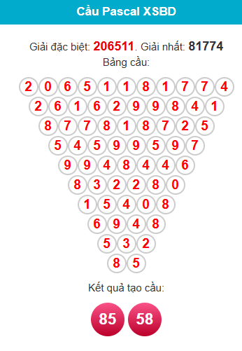 pascal-binh-duong-ngay-30-1