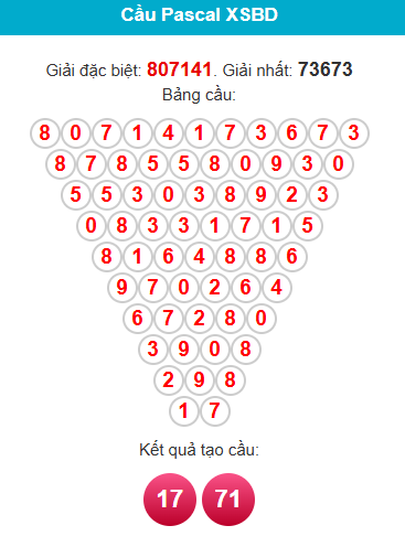 pascal-binh-duong-ngay-9-1 pascal-binh-duong-ngay-9-1