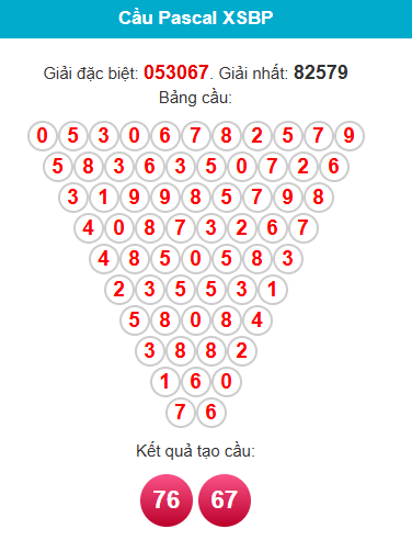 pascal-binh-phuoc-ngay-24-1 pascal-binh-phuoc-ngay-24-1