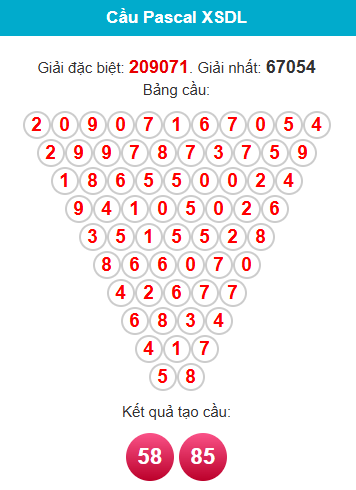 pascal-da-lat-ngay-11-1