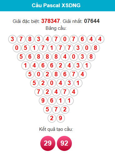 pascal-da-nang-ngay-21-1