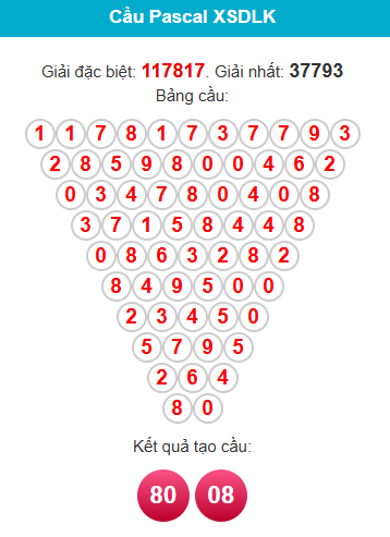 pascal-dac-lac-ngay-13-1