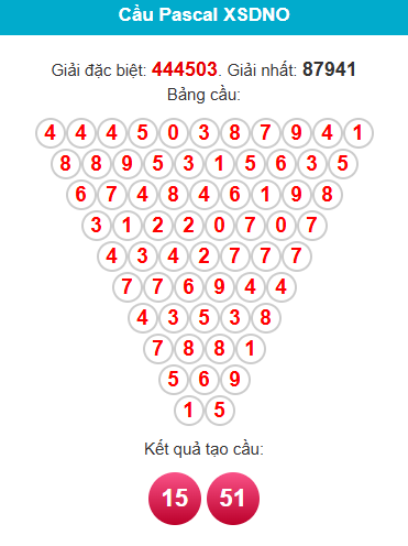 pascal-dac-nong-ngay-24-1