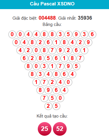 pascal-dac-nong-ngay-3-1