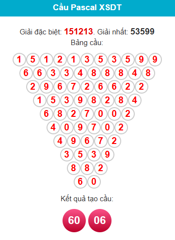 pascal-dong-thap-ngay-5-1 pascal-dong-thap-ngay-5-1