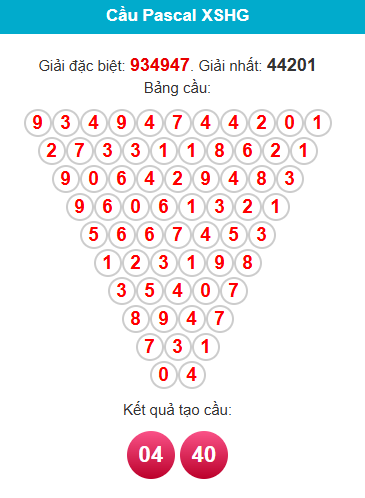 pascal-hau-giang-ngay-10-1