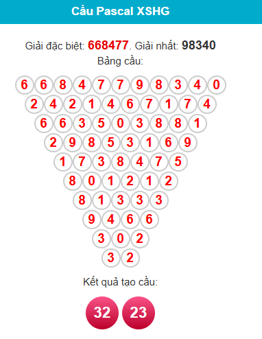 pascal-hau-giang-ngay-24-1 pascal-hau-giang-ngay-24-1