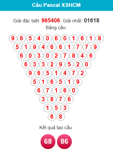 pascal-hcm-ngay-17-1