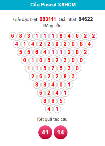pascal-hcm-ngay-31-1