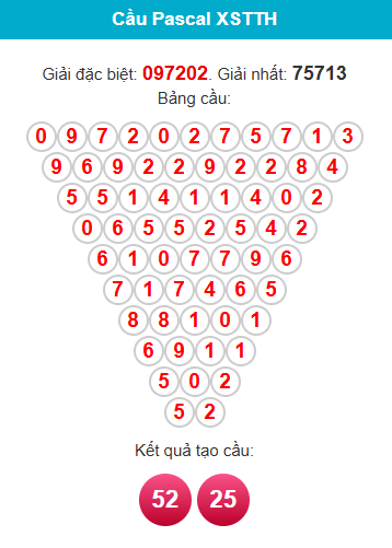 pascal-hue-ngay-25-1 pascal-hue-ngay-25-1