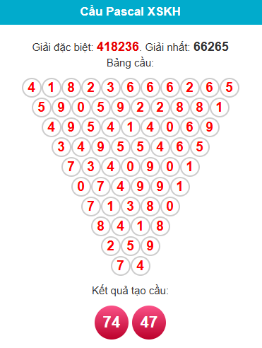 pascal-khanh-hoa-ngay-21-1