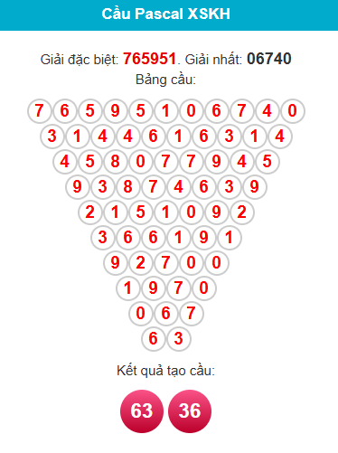 pascal-khanh-hoa-ngay-25-1