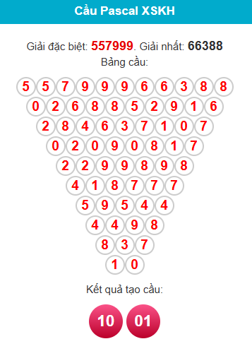 pascal-khanh-hoa-ngay-28-1 pascal-khanh-hoa-ngay-28-1