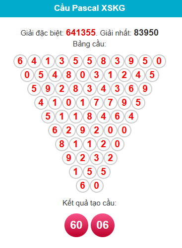 pascal-kien-giang-ngay-01-2 pascal-kien-giang-ngay-01-2