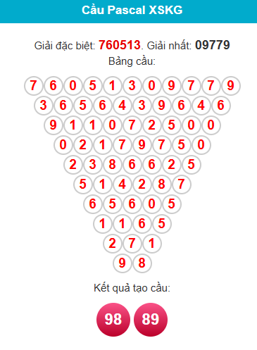 pascal-kien-giang-ngay-4-1 pascal-kien-giang-ngay-4-1