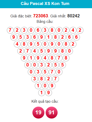 pascal-kon-tum-ngay-18-1