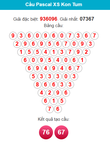 pascal-kon-tum-ngay-4-1 pascal-kon-tum-ngay-4-1