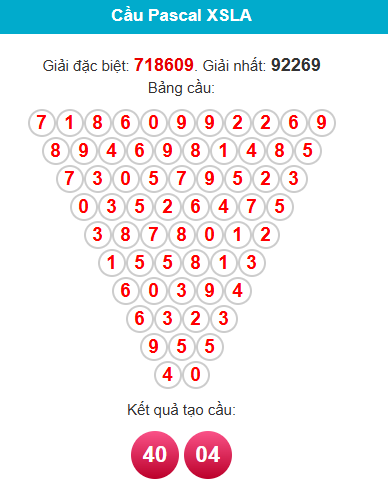 pascal-long-an-ngay-17-1