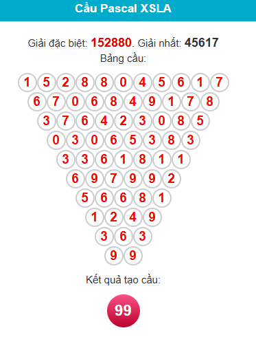 pascal-long-an-ngay-3-1