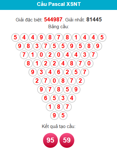 pascal-ninh-thuan-ngay-23-1