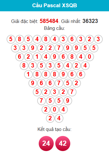 pascal-quang-binh-ngay-15-1 pascal-quang-binh-ngay-15-1