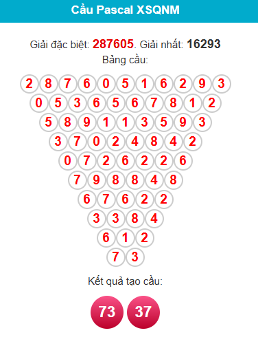 pascal-quang-nam-ngay-20-1