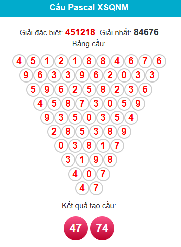 pascal-quang-nam-ngay-27-1 pascal-quang-nam-ngay-27-1