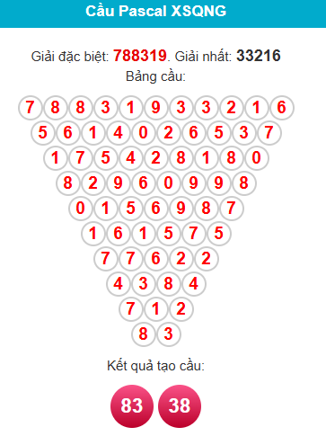 pascal-quang-ngai-ngay-3-1