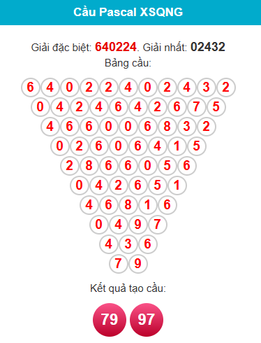 pascal-quang-ngai-ngay-31-1