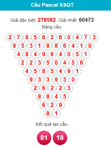pascal-quang-tri-ngay-15-1 pascal-quang-tri-ngay-15-1