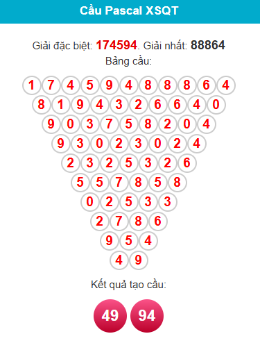 pascal-quang-tri-ngay-22-1