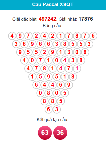 pascal-quang-tri-ngay-29-1