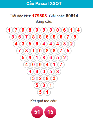 pascal-quang-tri-ngay-8-1 pascal-quang-tri-ngay-8-1