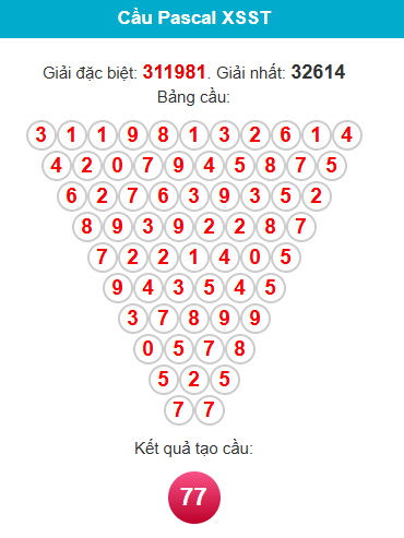 pascal-soc-trang-ngay-21-1