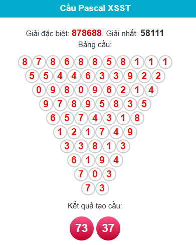 pascal-soc-trang-ngay-7-1 pascal-soc-trang-ngay-7-1