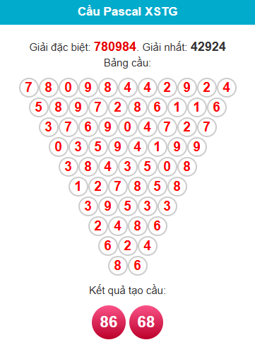 pascal-tien-giang-ngay-25-1