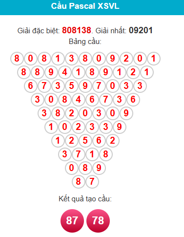 pascal-vinh-long-ngay-02-01