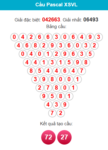 pascal-vinh-long-ngay-30-1