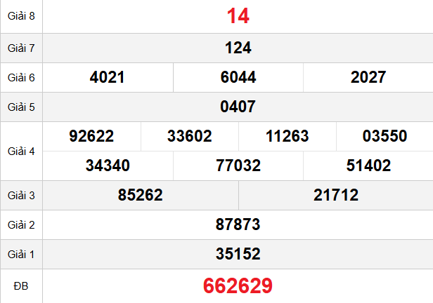 quay-thu-gia-lai-ngay-02-01