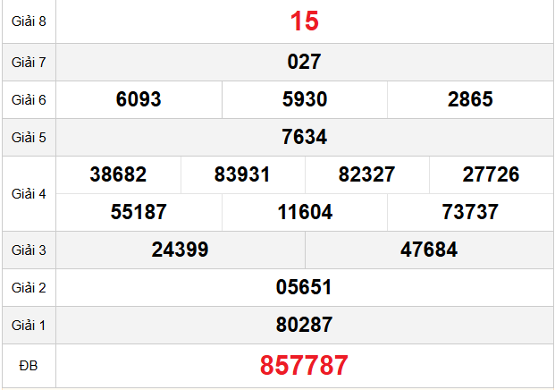 quay-thu-hau-giang-ngay-31-1