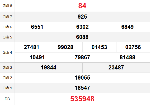 quay-thu-hcm-ngay-10-1