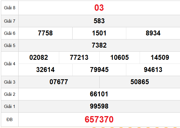 quay-thu-hue-ngay-25-1