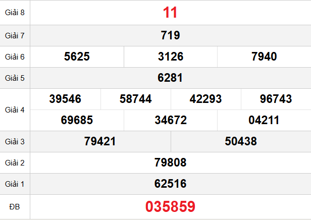 quay-thu-khanh-hoa-ngay-4-1