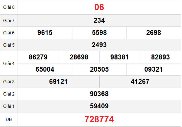 quay-thu-quang-binh-ngay-15-1