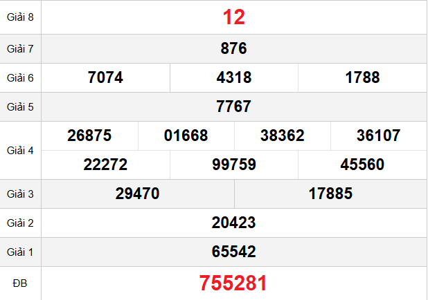 quay-thu-quang-tri-ngay-8-1