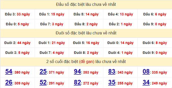 dac-biet-kon-tum-lau-ve-ngay-01-03 dac-biet-kon-tum-lau-ve-ngay-01-03