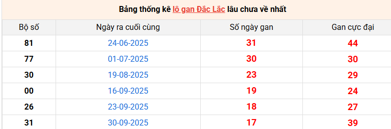 lo-gan-dac-lac-ngay-03-2